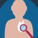 Life-saving Cardiac Arrest Symptoms